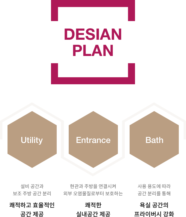 DESIAN PLAN. Utility 설비 공간과 보조 주방 공간 분리 쾌적하고 효율적인공간 제공, Entrance 현관과 주방을 연결시켜외부 오염물질로부터 보호하는 쾌적한 실내공간 제공, Bath 사용 용도에 따라 공간 분리를 통해 욕실 공간의프라이버시 강화